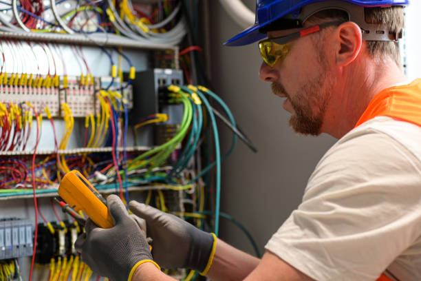Best Generator Installation Services  in Karnes City, TX
